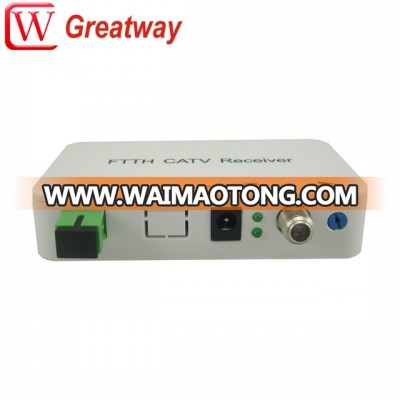 FTTH CATV optical receiver