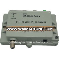 FTTH CATV Optical Receiver with AGC and WDM