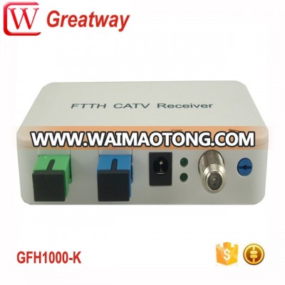 FTTH CATV Optical Receiver with AGC and WDM