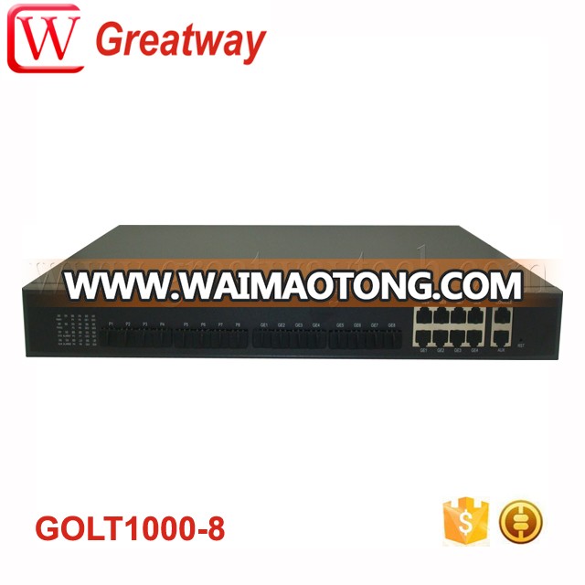 GEPON OLT with 8 PON ports