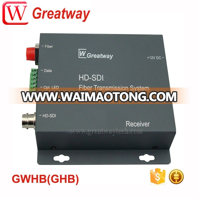 HD-SDI GWHB optical transmitter module and GHBR optical receiver