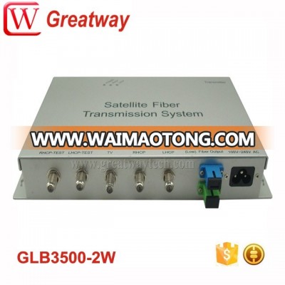 Dual L-Band RF and Terrestrial TV optical Transmitter/Receiver