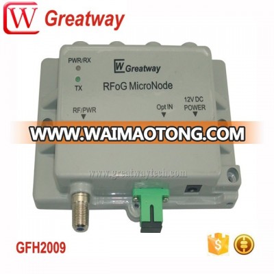 RFoG ONU/Micronode/Mininode for FTTH Cable Modem